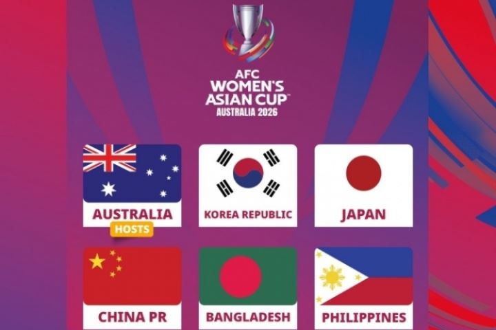 17点女足亚洲杯抽签⚽卫冕冠军中国女足落位二档,12强争8出线